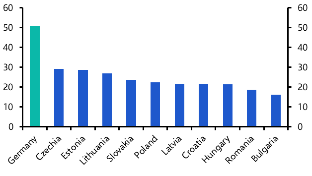 Europe in a changing world
